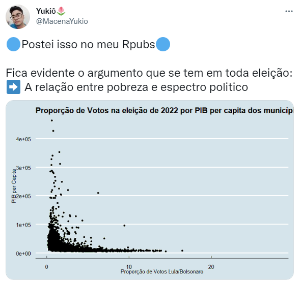 Tweet de Macena Yukio