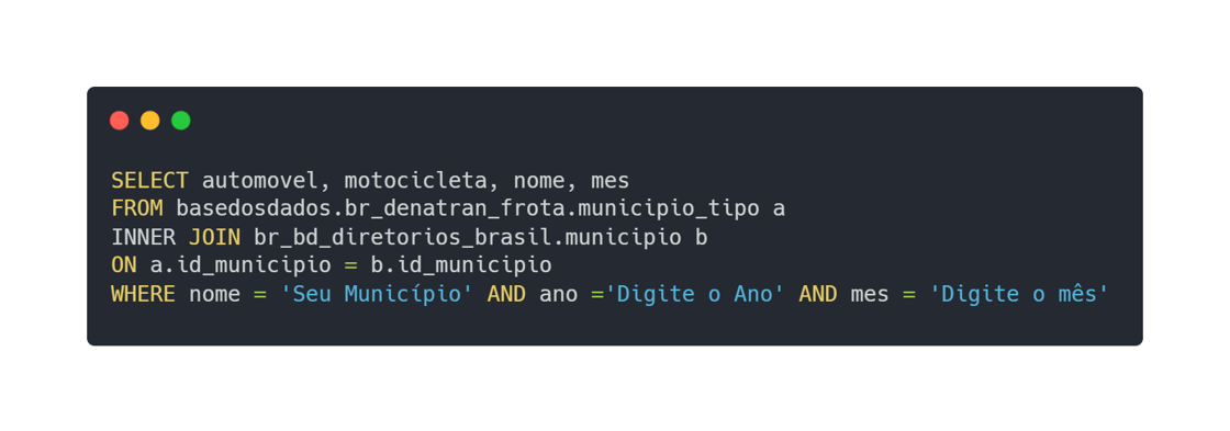 Consulta DENATRAN