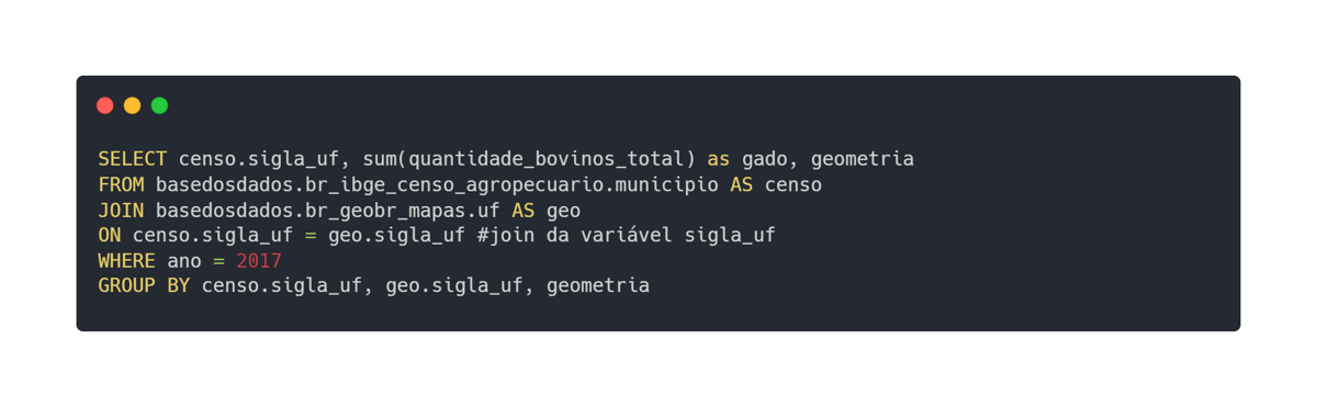 Código SQL para acessar recorte no BigQuery