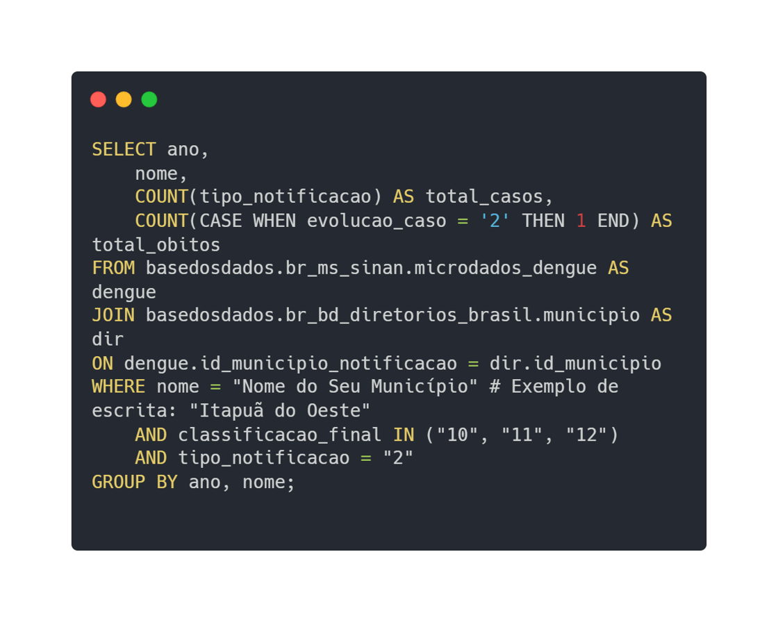 Consulta SQL 