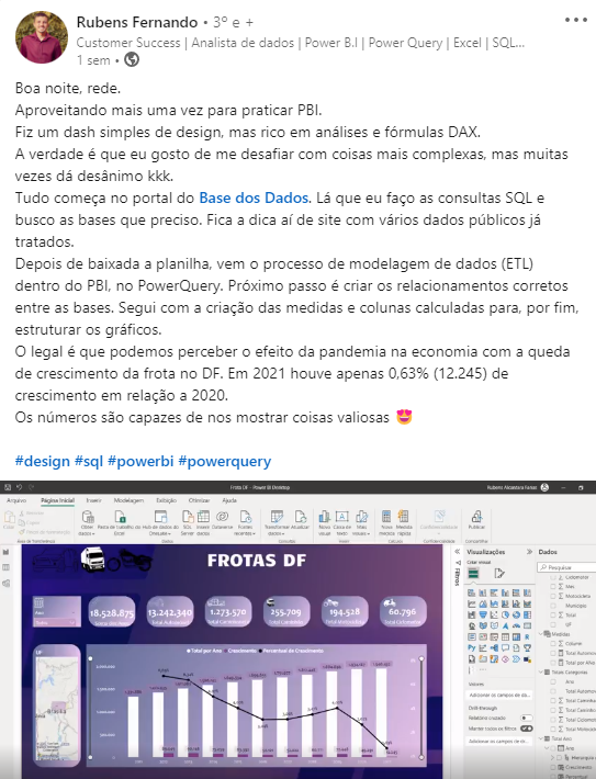 Imagem do post de Rubens Fernando
