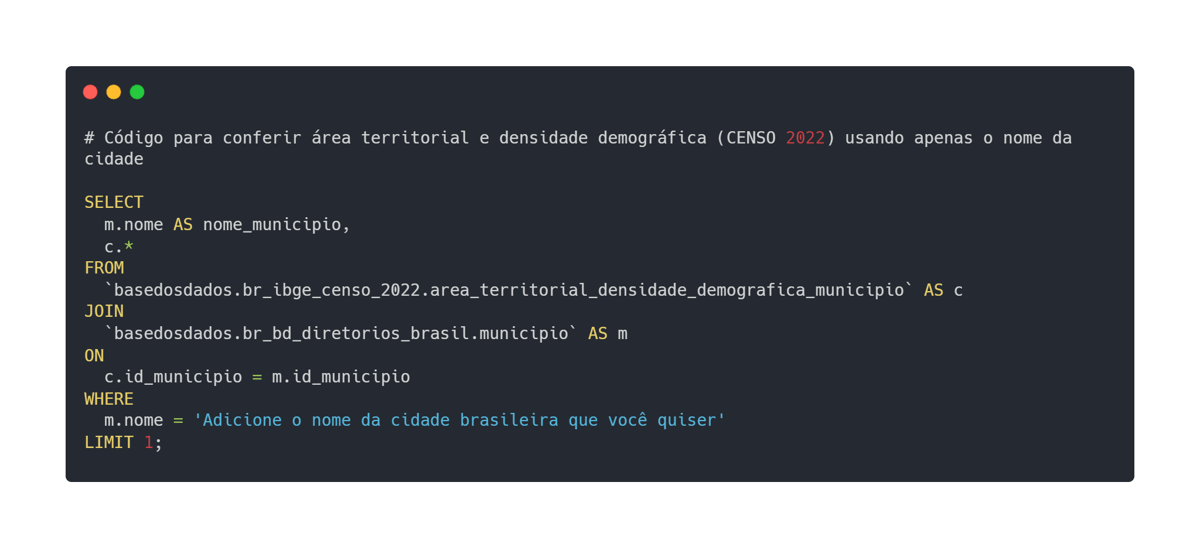 Imagem com Código SQL 